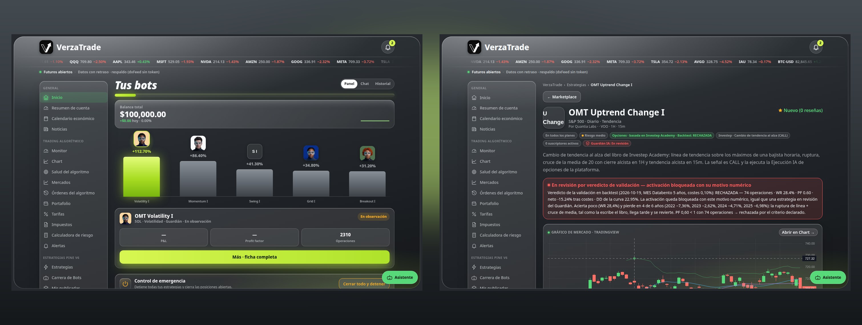 Dos pantallas reales de la app de VerzaTrade, lado a lado: el Inicio con el panel «Tus bots», el balance y el control de emergencia, y la ficha de una estrategia del catálogo con su veredicto de validación y su gráfico de mercado