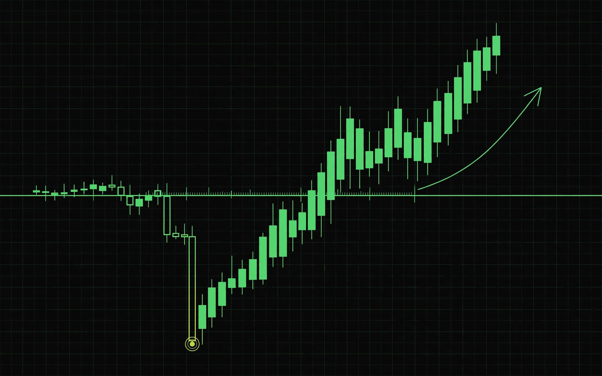 Gráfico BTCUSD de OMT Flow I: barrido de liquidez bajo el nivel y ruptura alcista dibujados en verde sobre fondo negro
